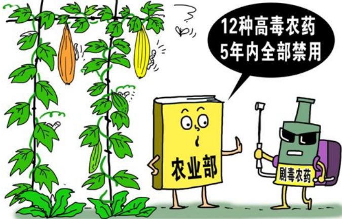 選擇農殘檢測儀器選哪個品牌好呢？